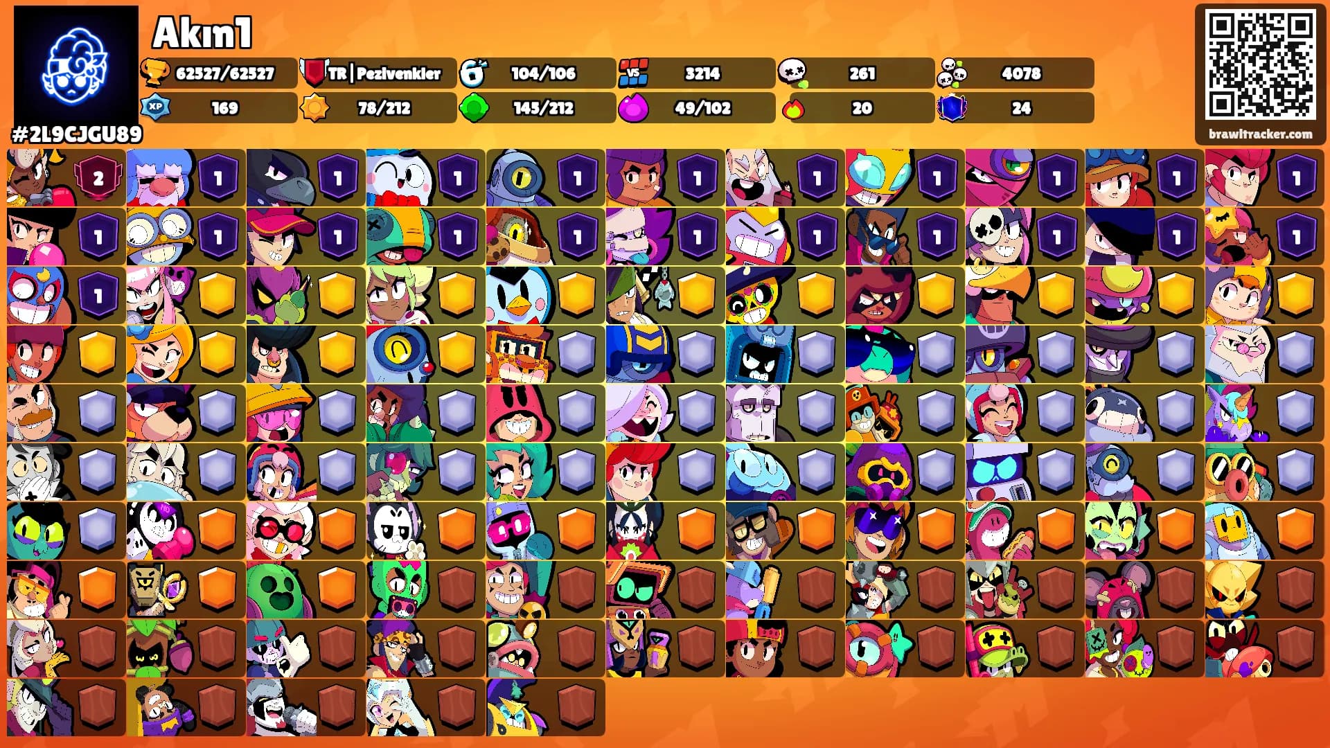 Akın1's Ranks