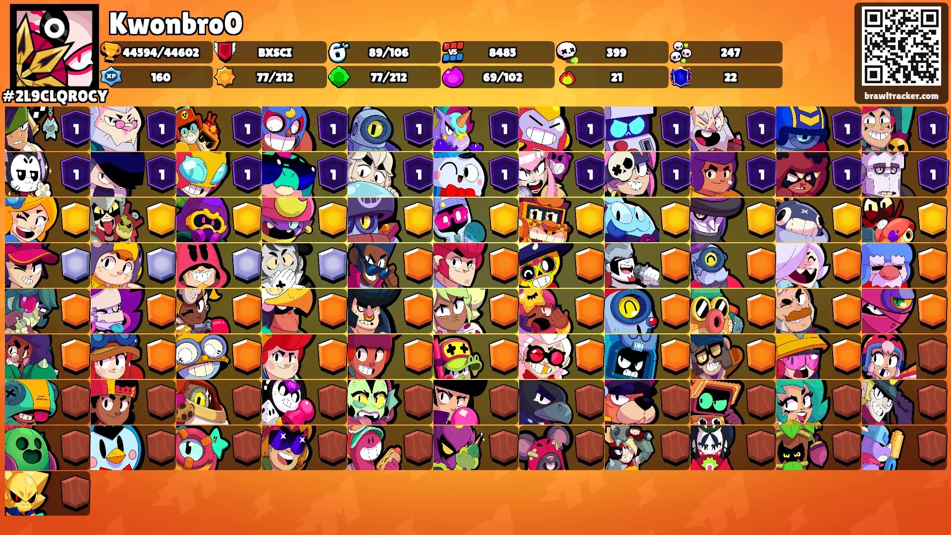 Kwonbro0's Ranks
