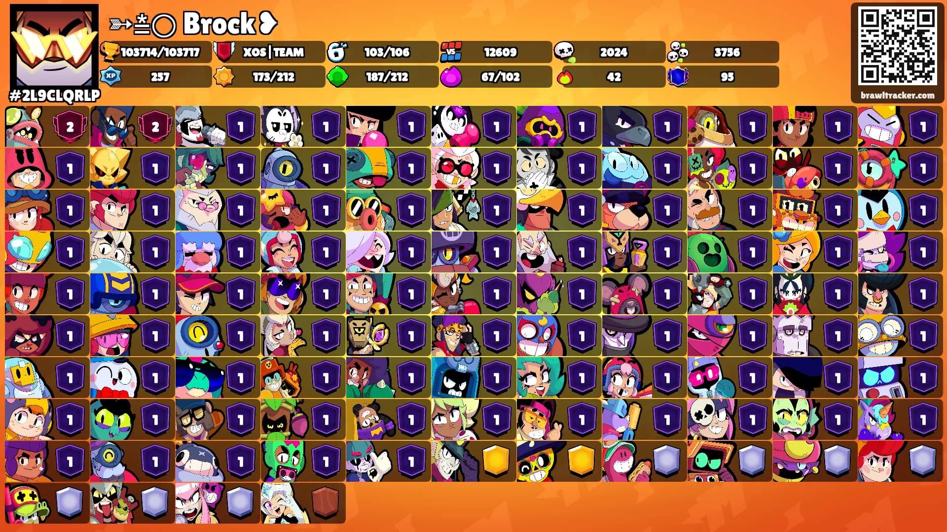 ➳≛⃝ Brock❥'s Ranks