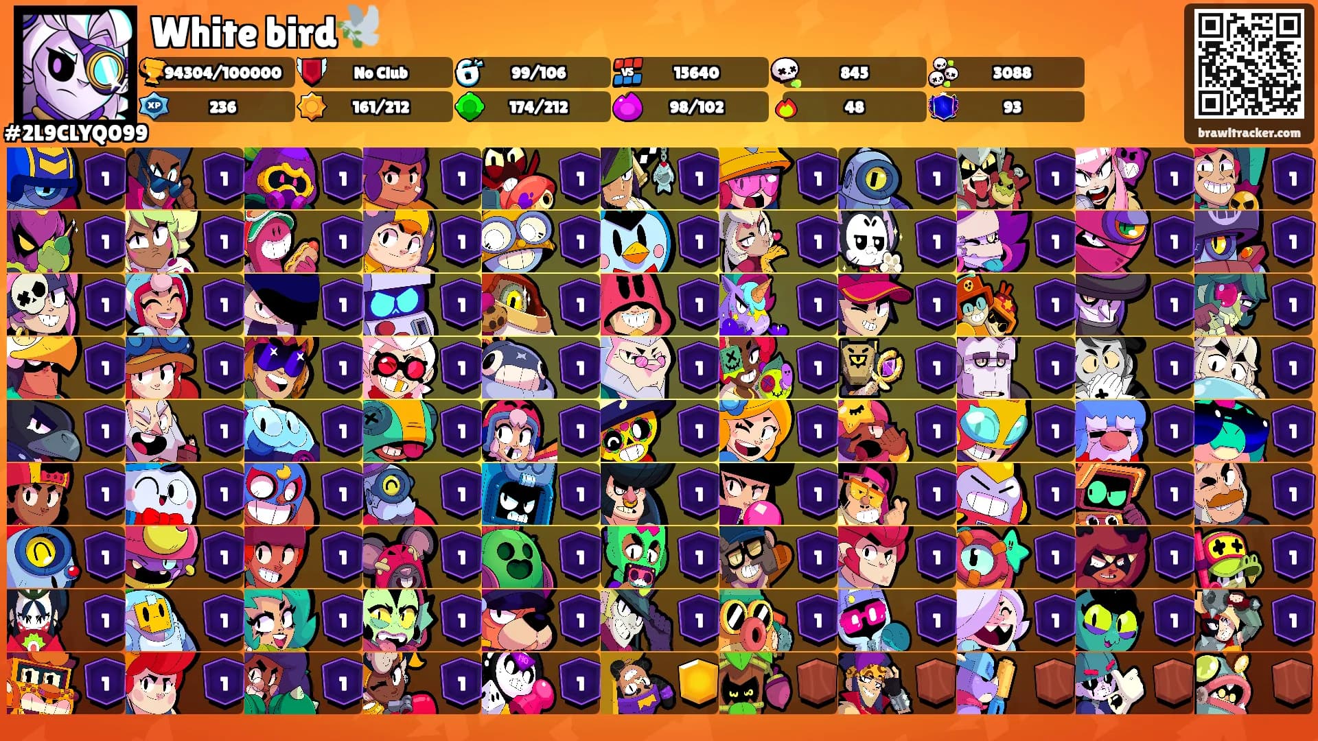 White bird🕊️'s Ranks