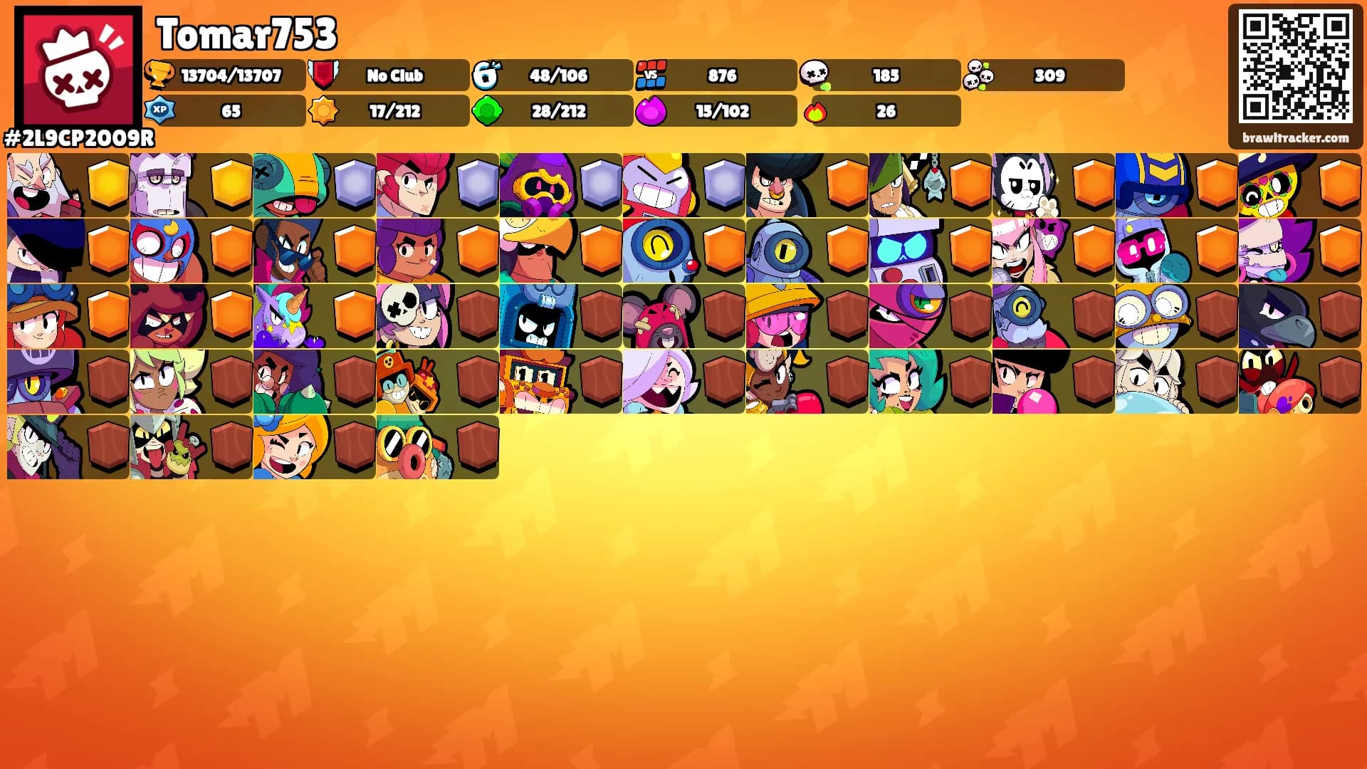 Tomar753's Ranks