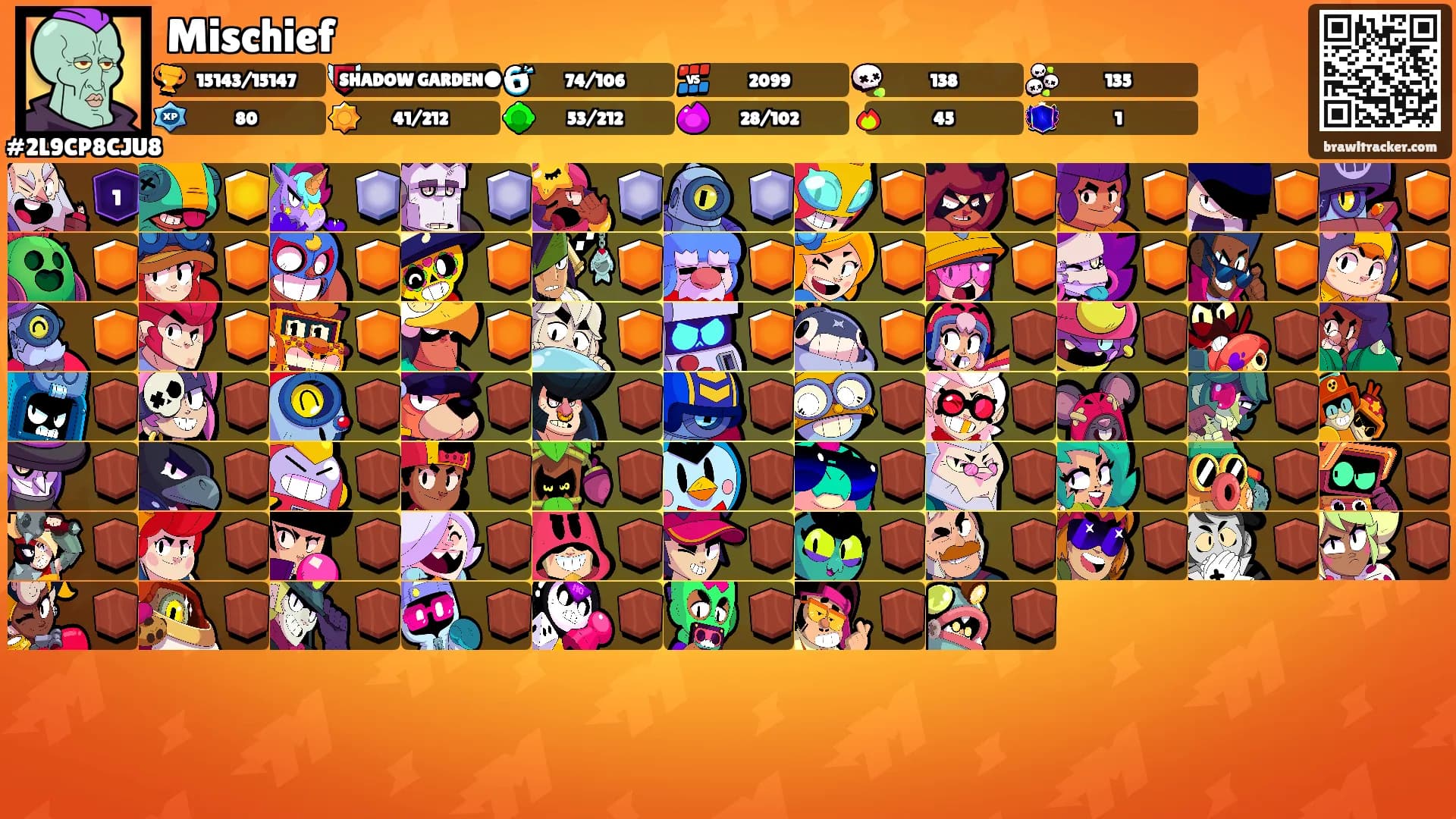 Mischief's Ranks