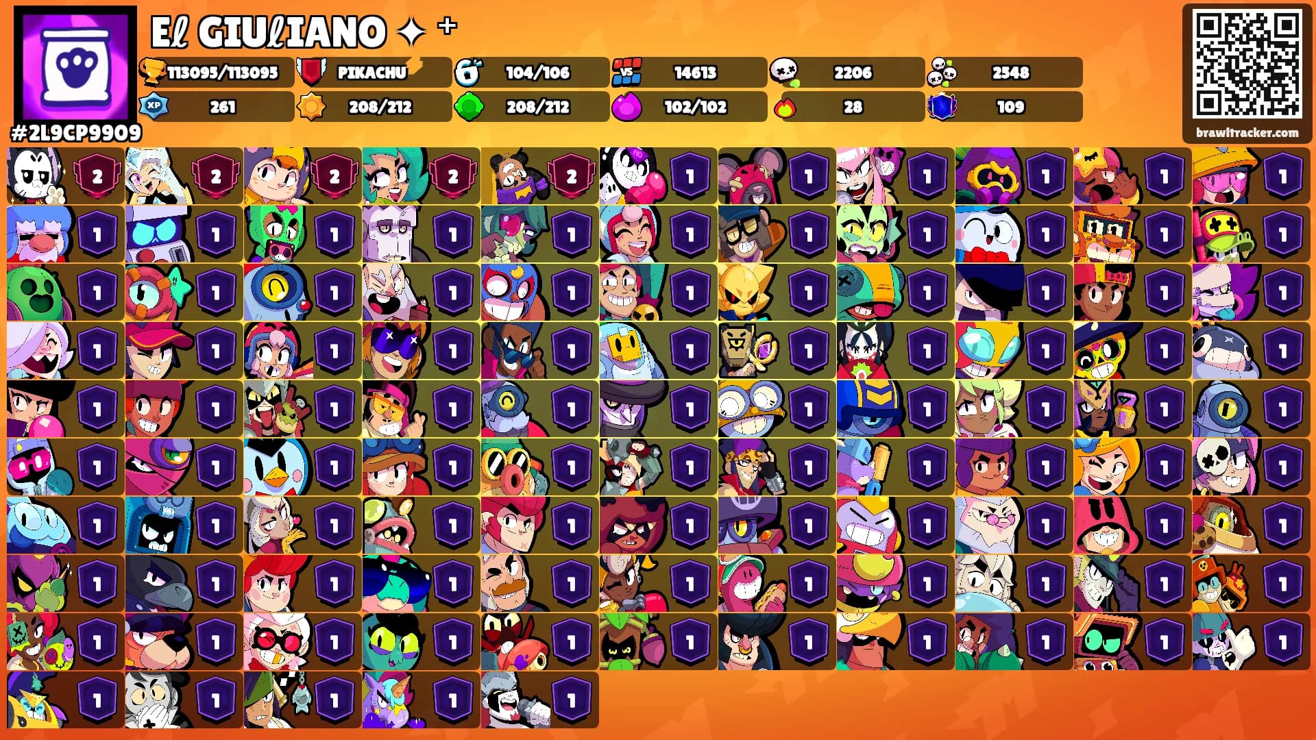 Eℓ GIUℓIANO ✦ ⁺'s Ranks