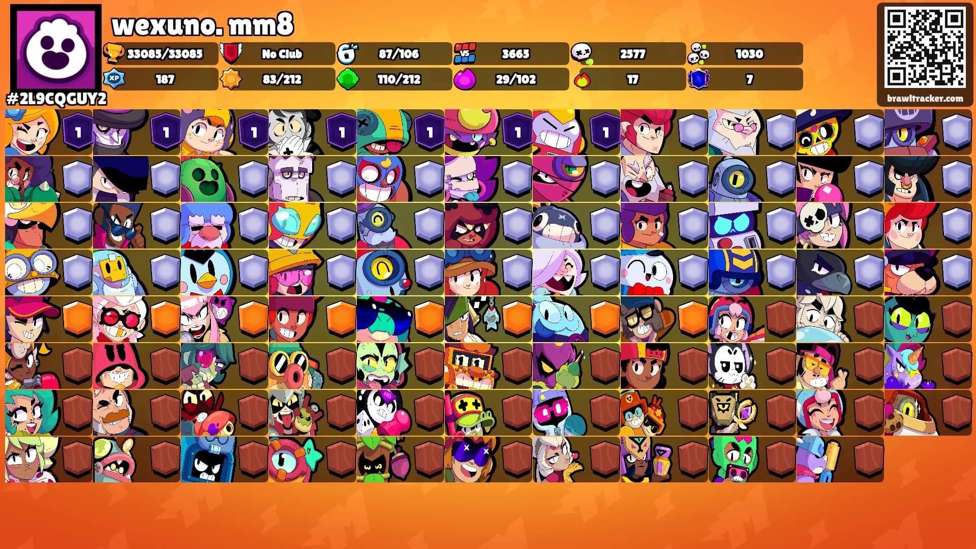 wexuno. mm8's Ranks