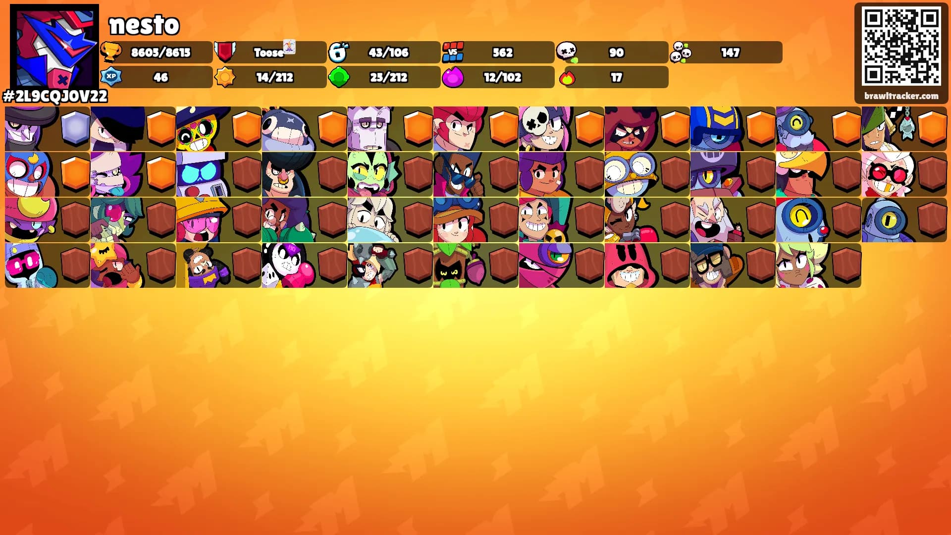 nesto's Ranks