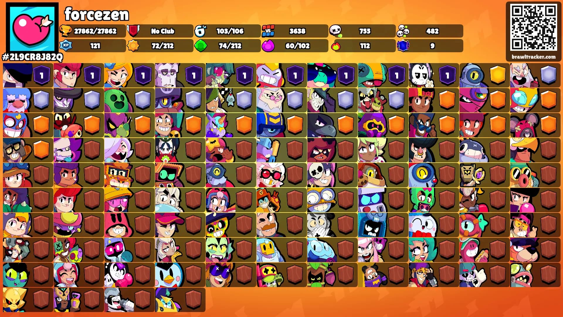 forcezen's Ranks