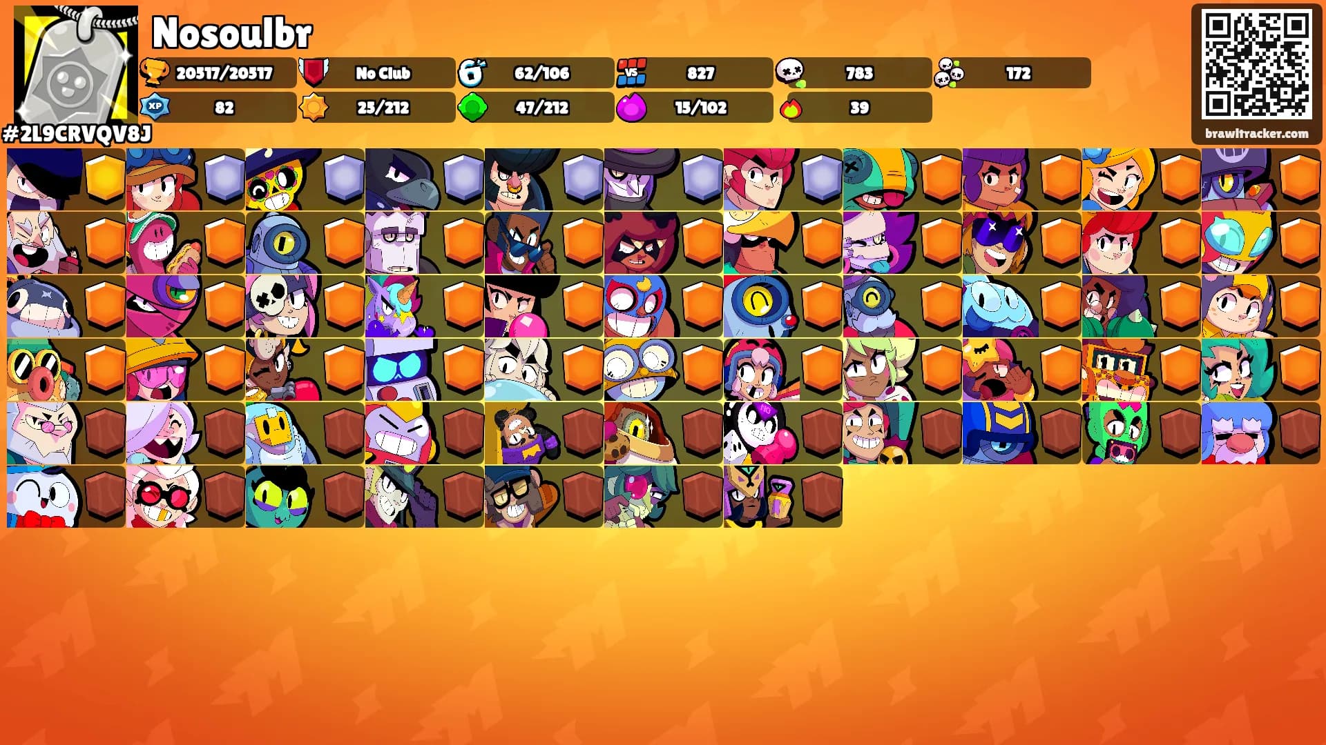 Nosoulbr's Ranks