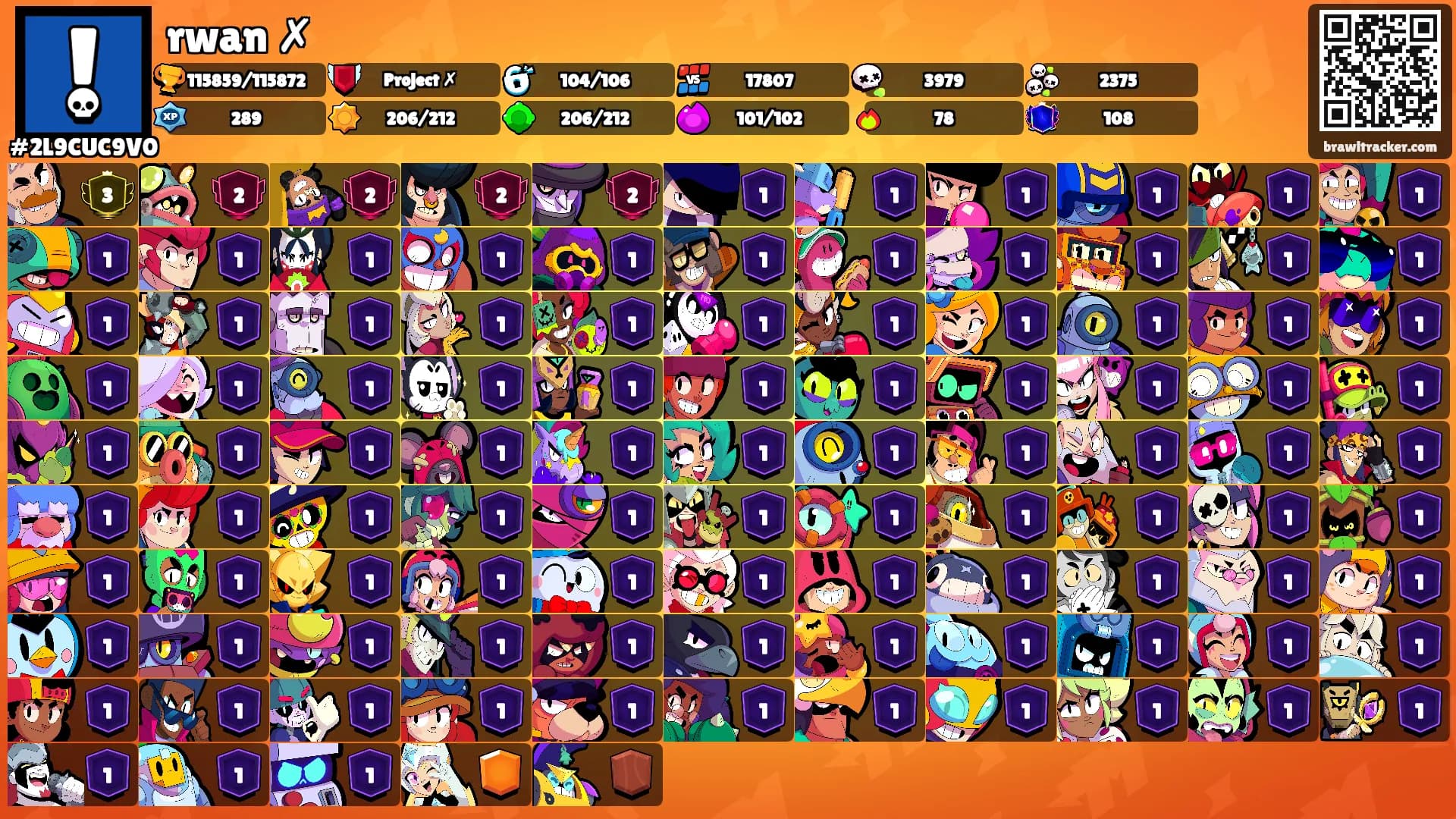 rwan ✗'s Ranks