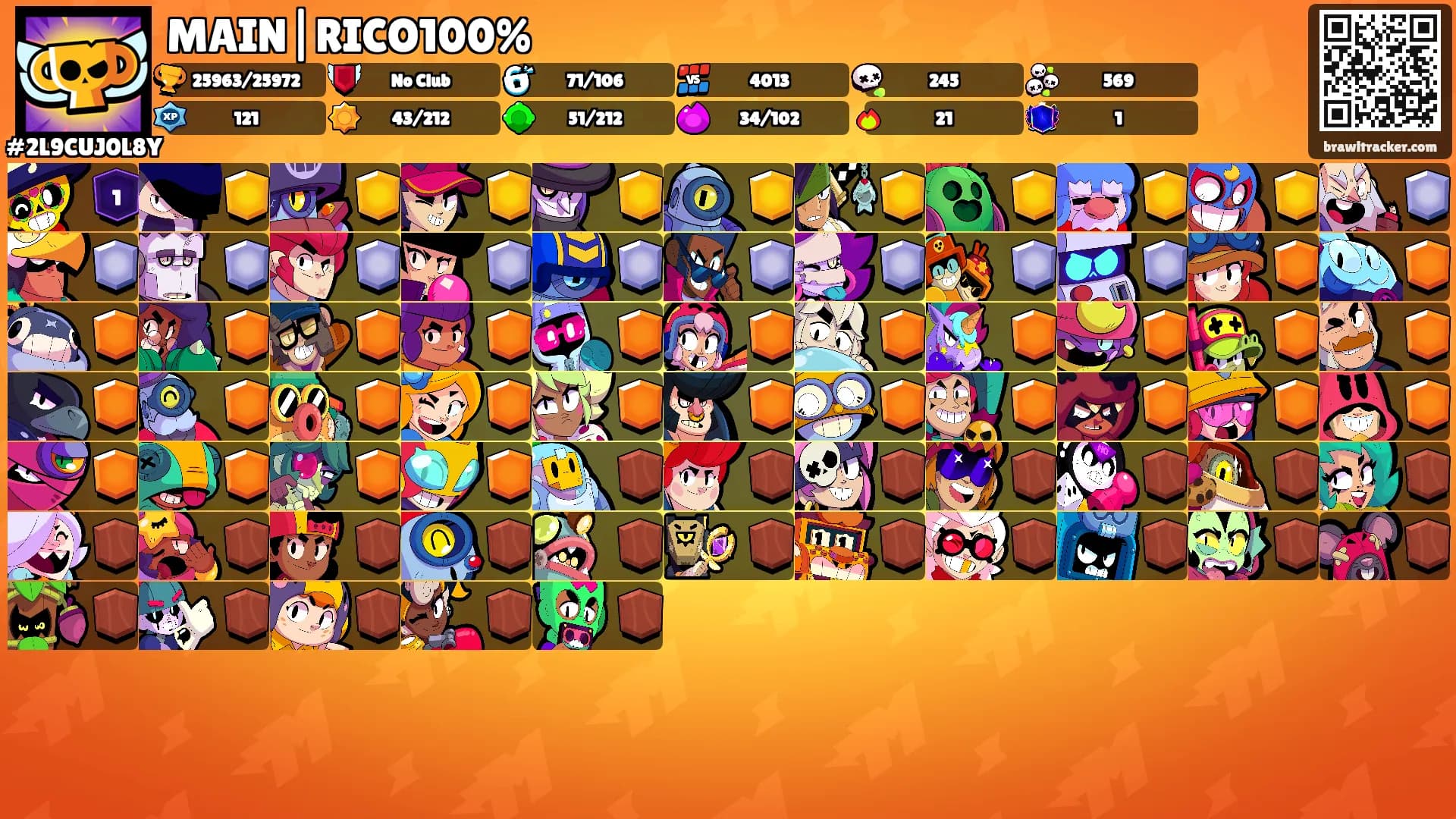 MAIN|RICO100%'s Ranks