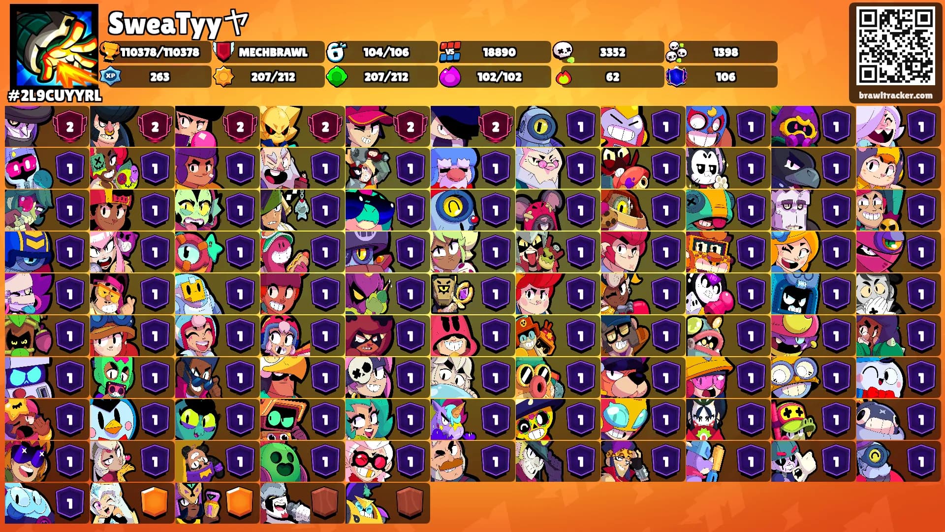 SweaTyyヤ's Ranks