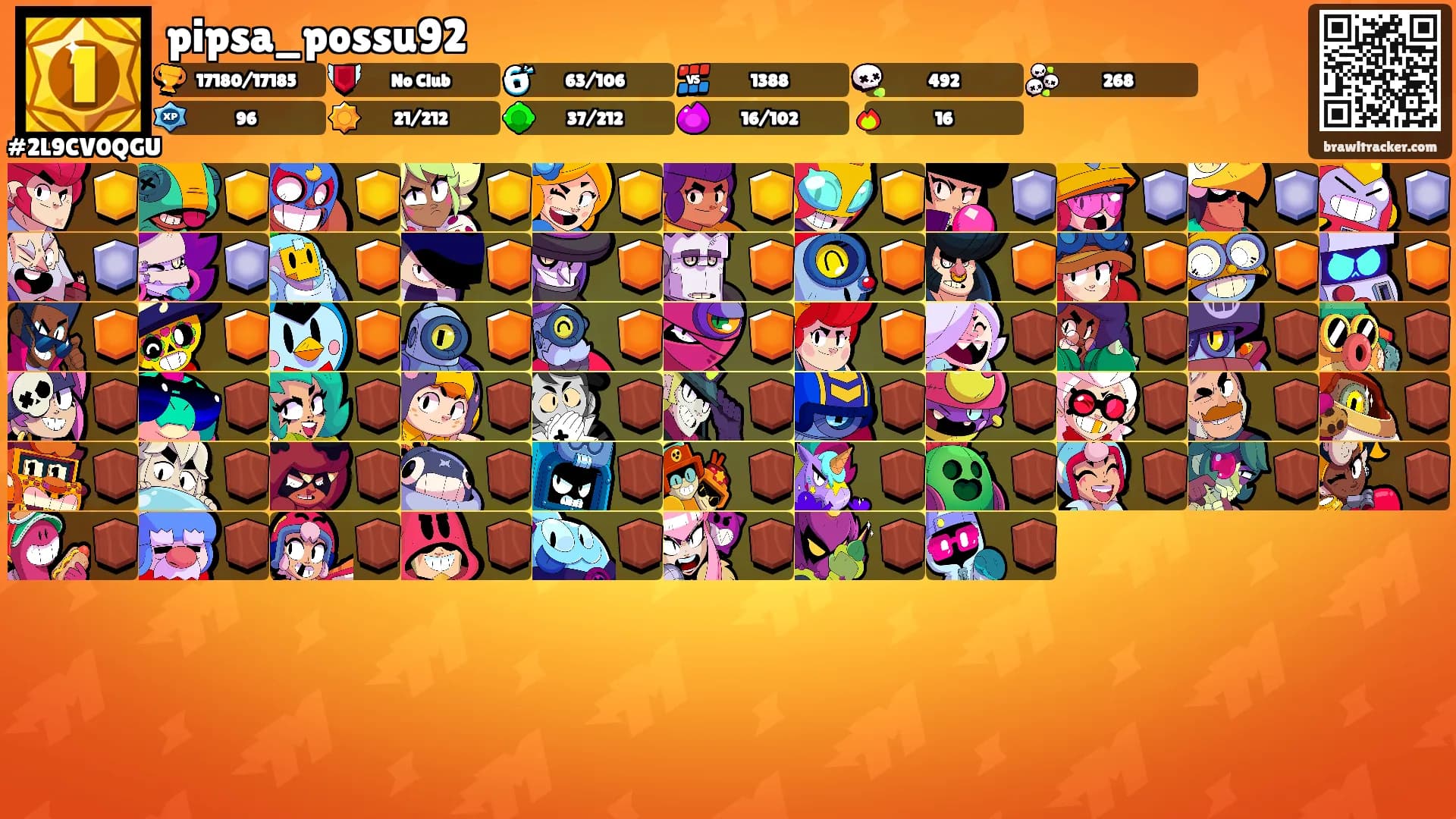 pipsa_possu92's Ranks