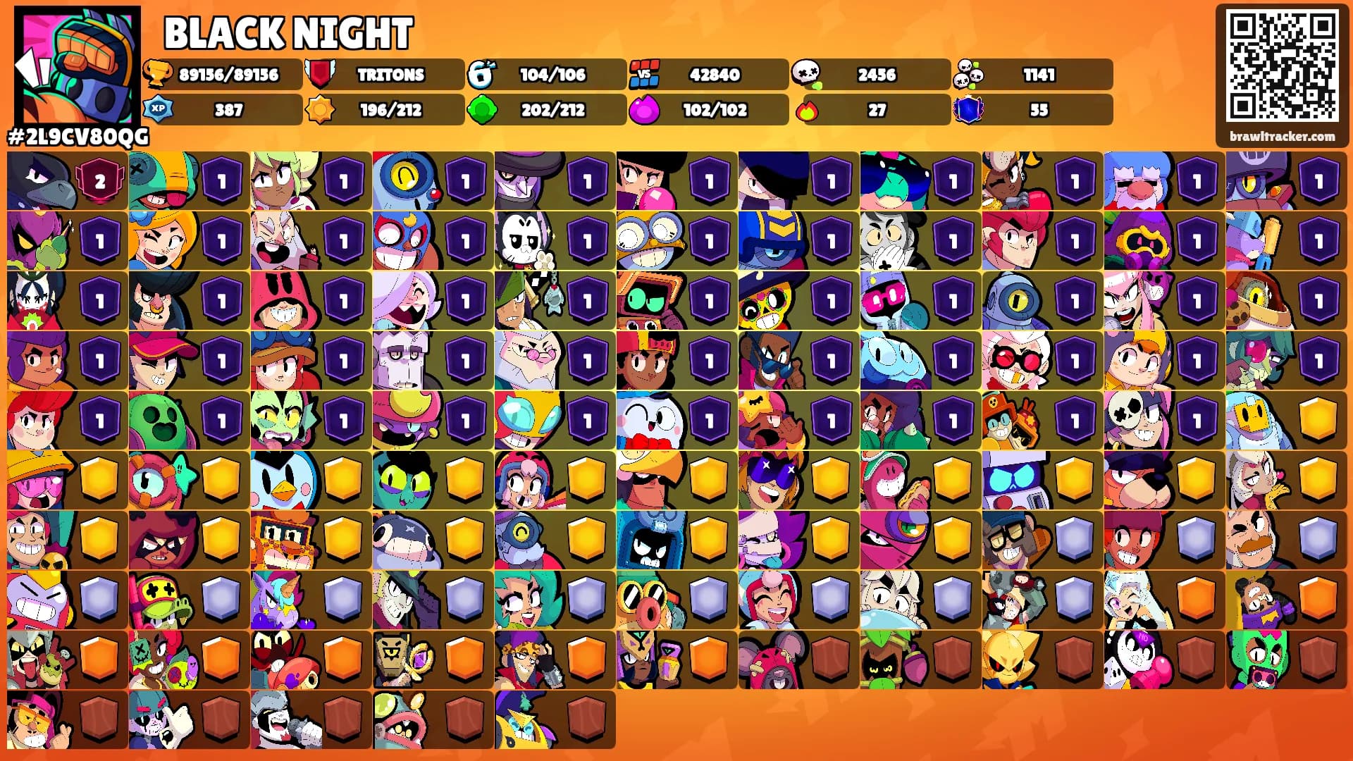 🗡BLACK NIGHT🗡's Ranks