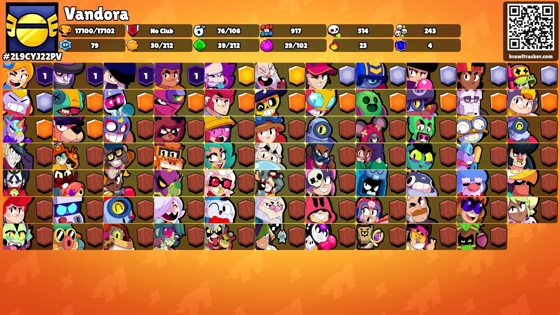 Vandora's Ranks