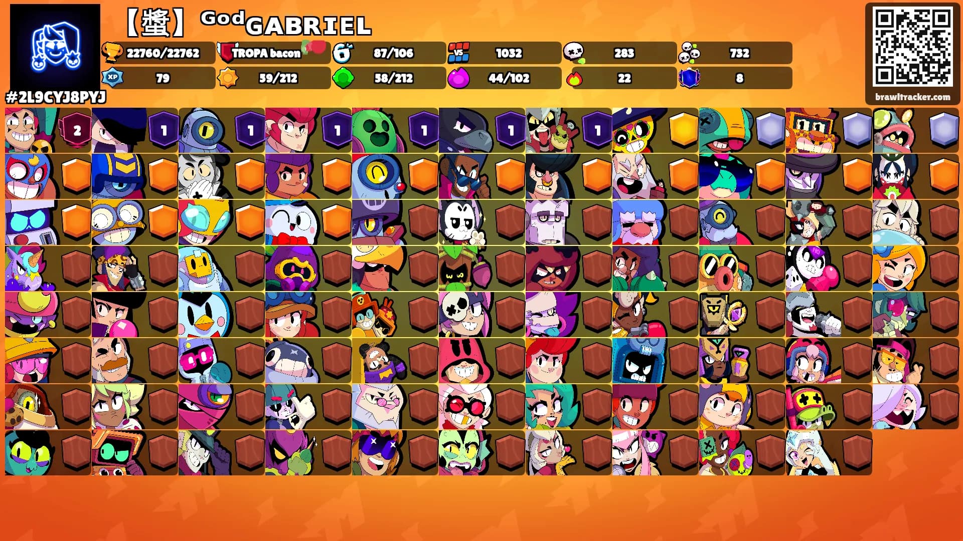【螿】ᴳᵒᵈɢᴀʙʀɪᴇʟ's Ranks