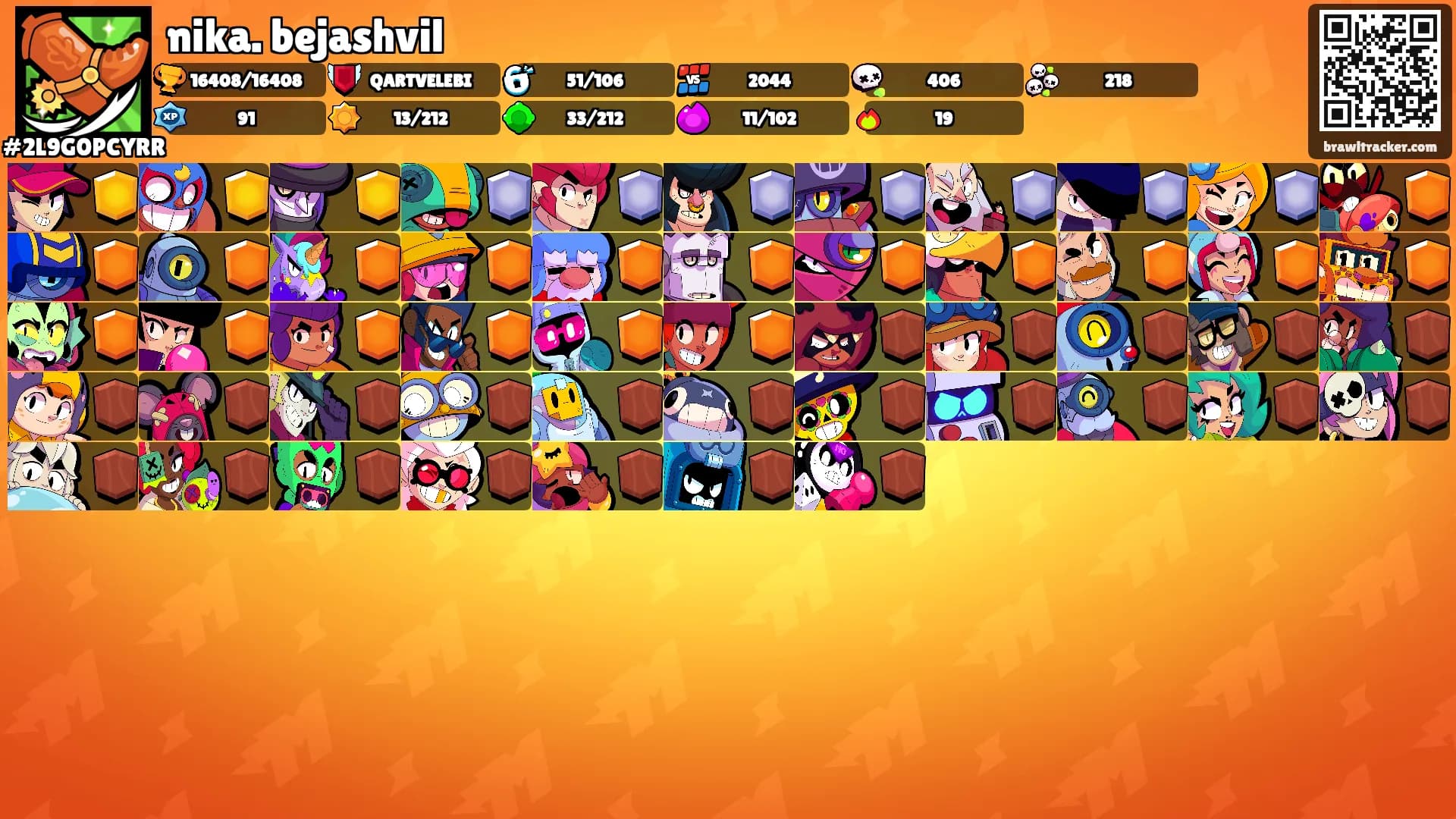 nika. bejashvil's Ranks
