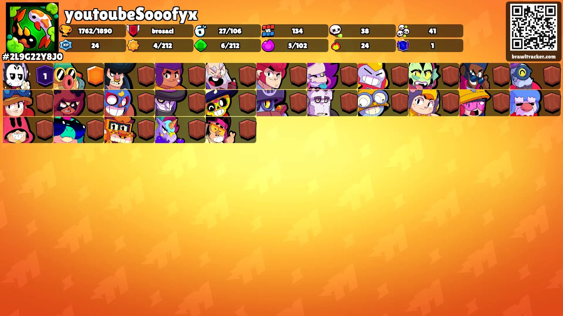 youtoubeSooofyx's Ranks