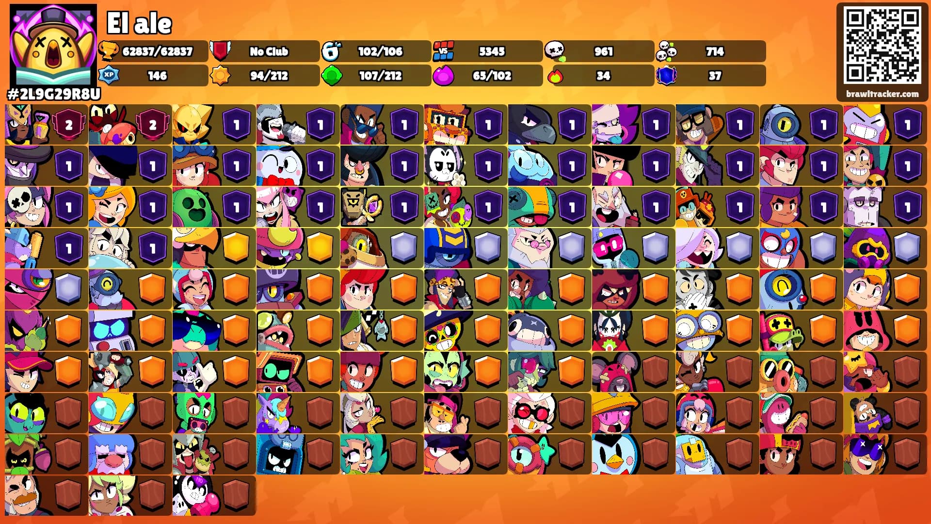 El ale's Ranks