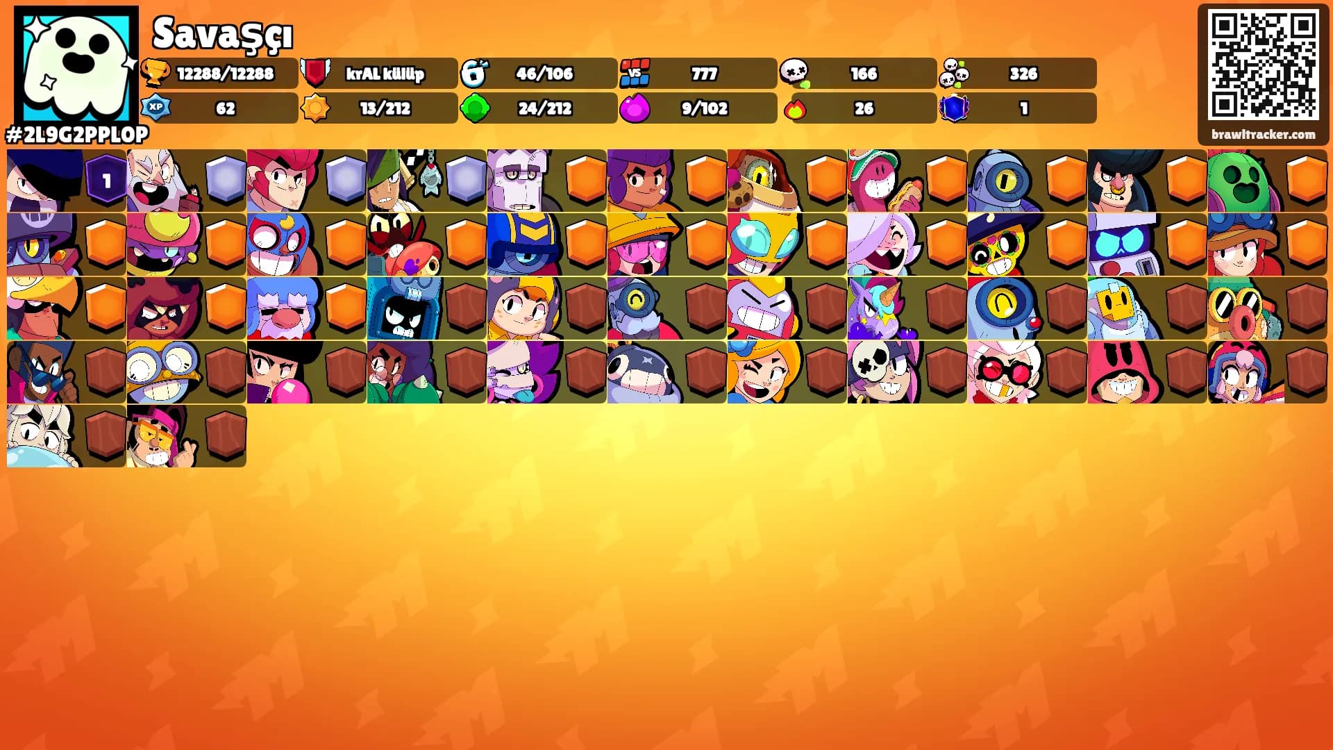 Savaşçı's Ranks