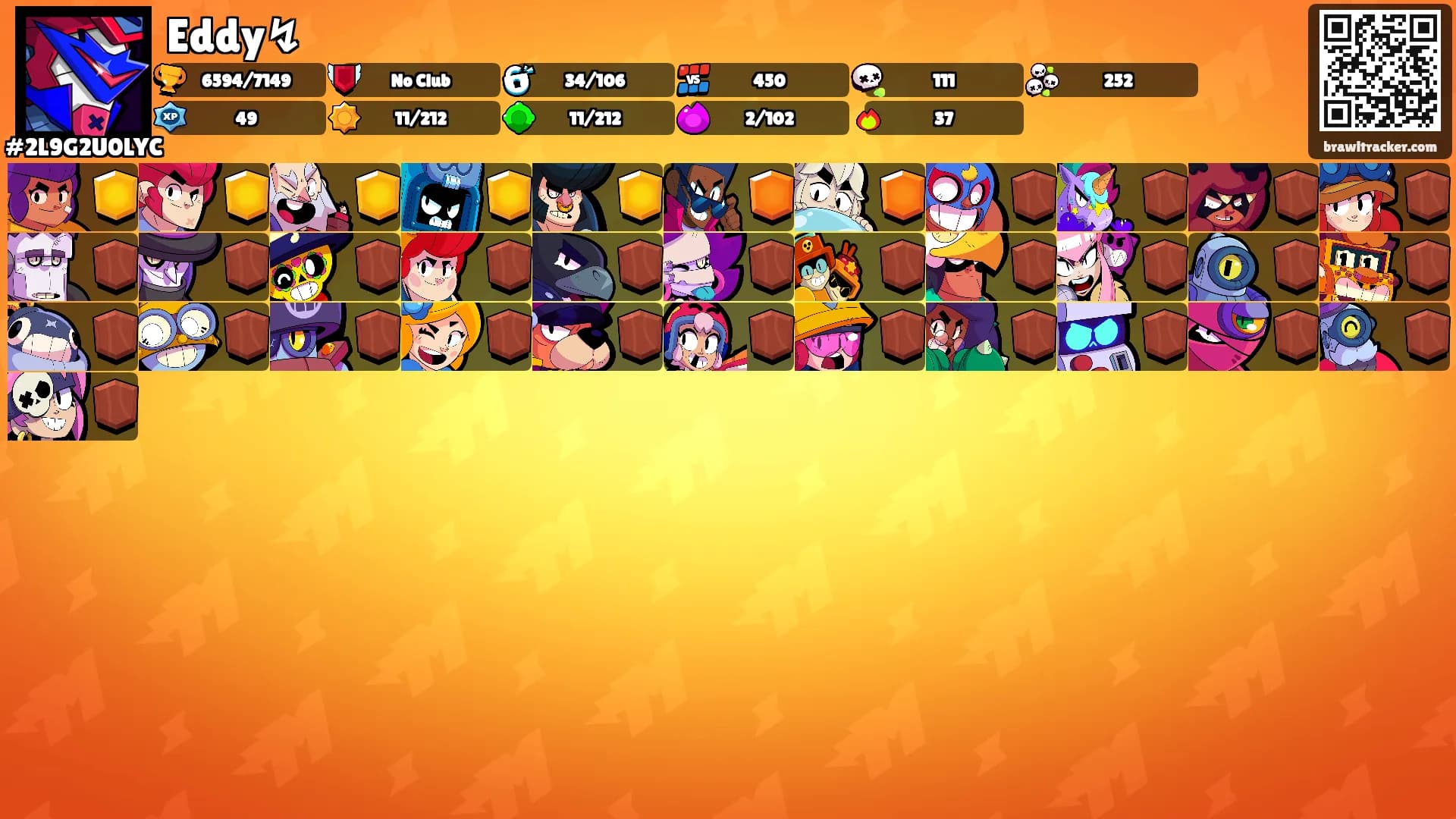 Eddy↯'s Ranks