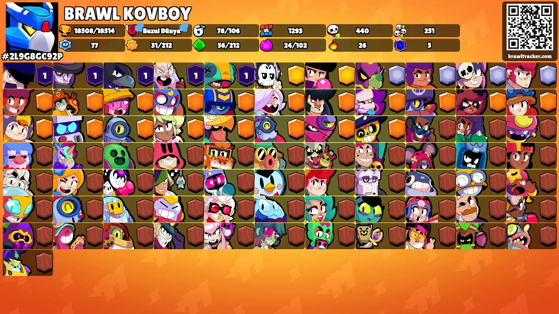 BRAWL KOVBOY's Ranks