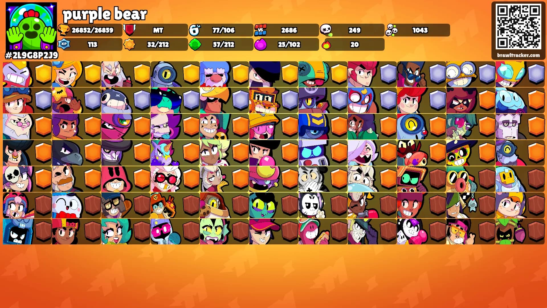 purple bear's Ranks