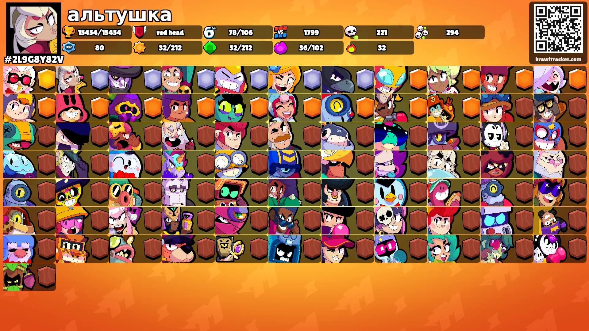 альтушка's Ranks