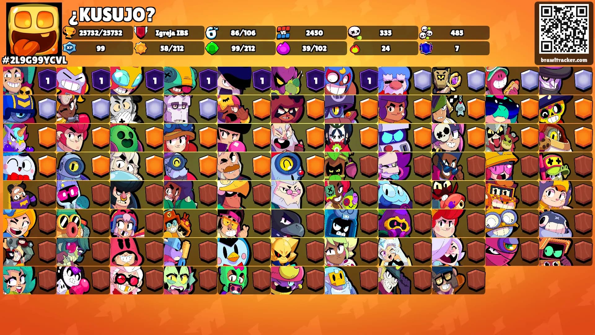 ¿KUSUJO?'s Ranks