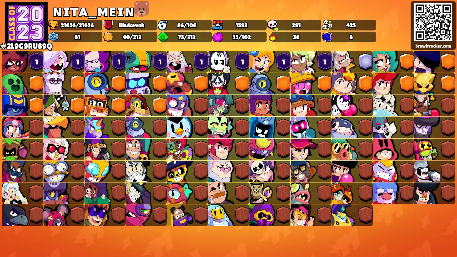 ɴɪᴛᴀ_ᴍᴇɪɴ🐻's Ranks