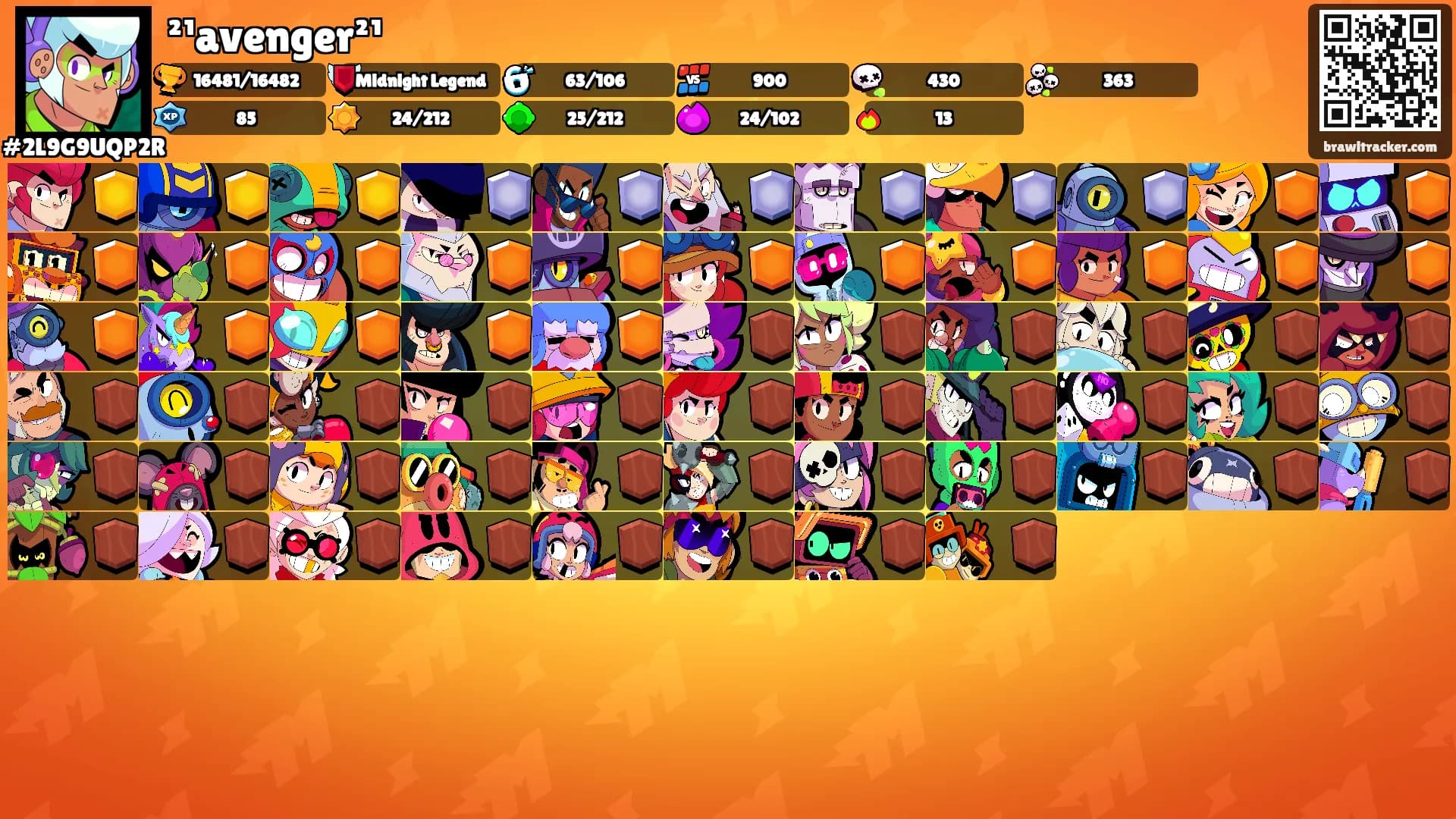 ²¹avenger²¹'s Ranks