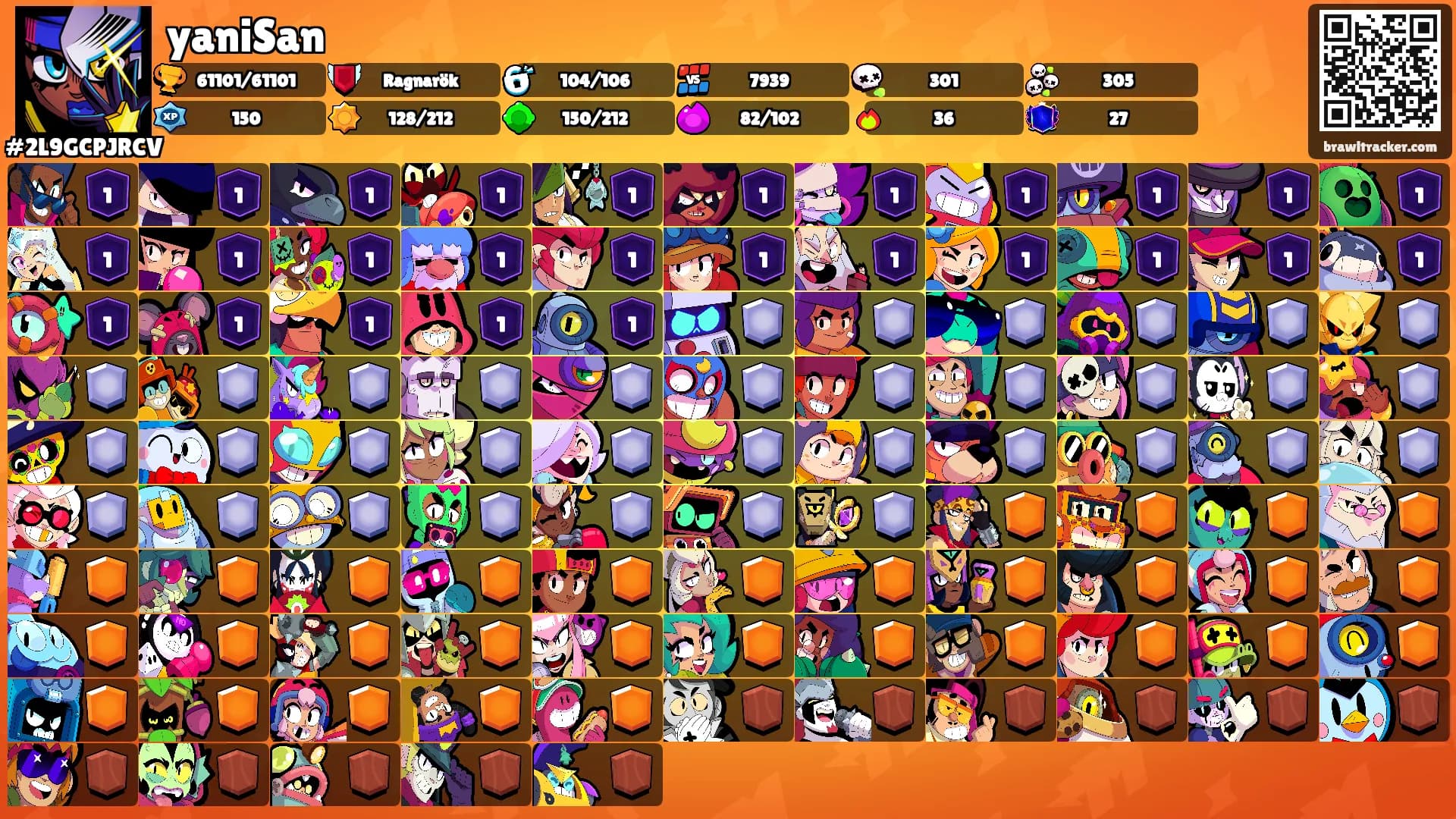 yaniSan's Ranks