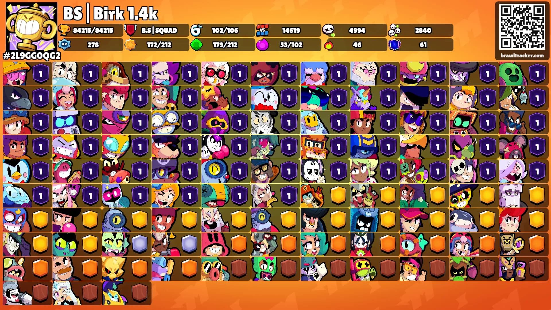 BS|Birk 1.4k's Ranks