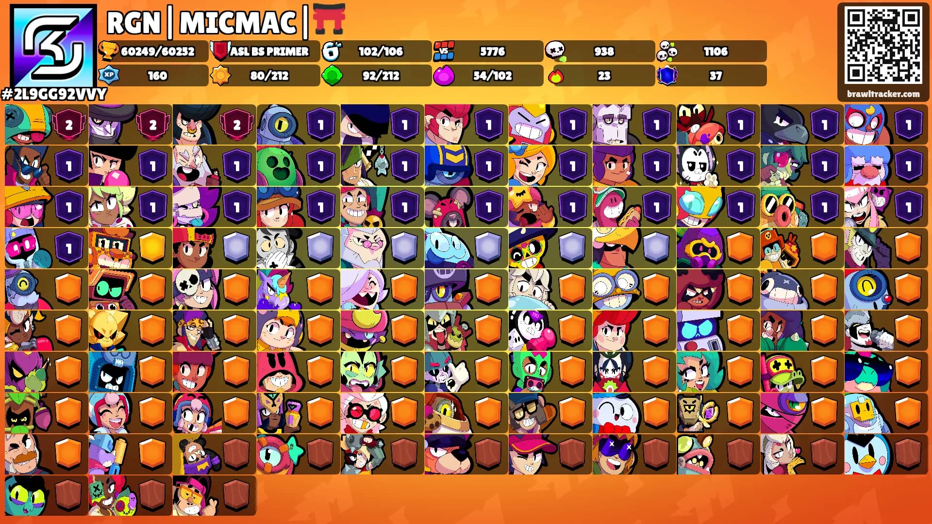 RGN|MICMAC|⛩️'s Ranks