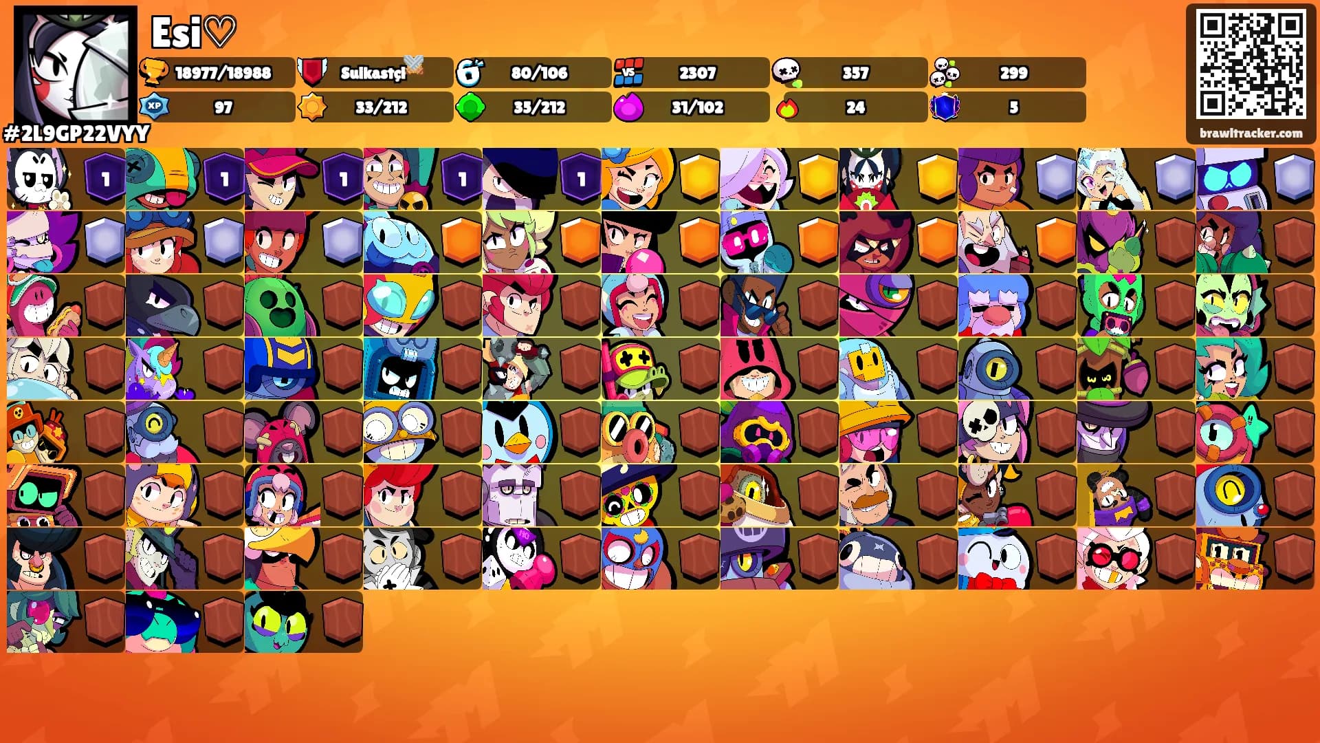 Esi♡'s Ranks