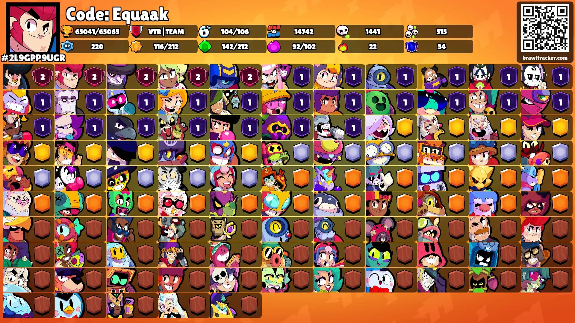 Code: Equaak's Ranks