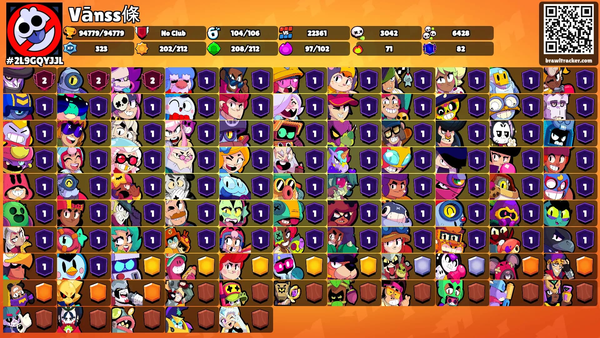 Vānss條's Ranks