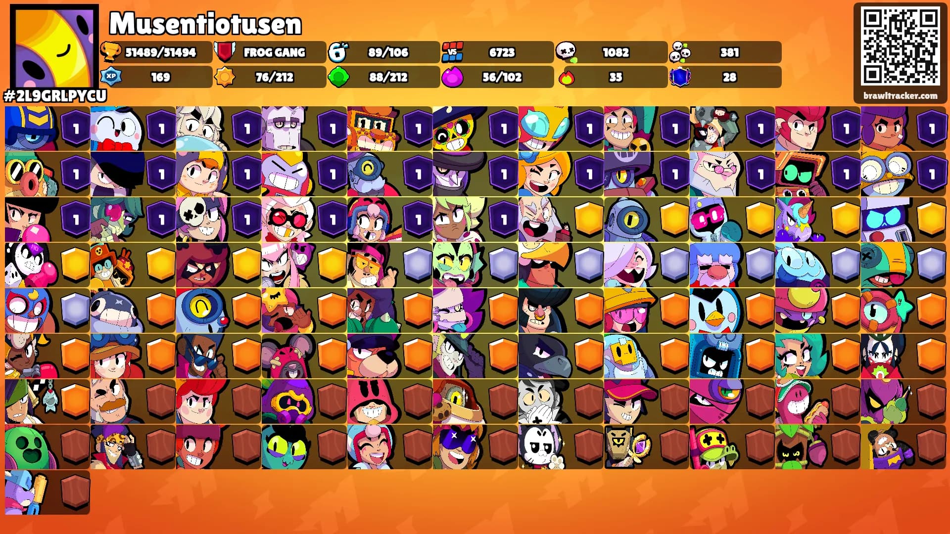 Musentiotusen's Ranks