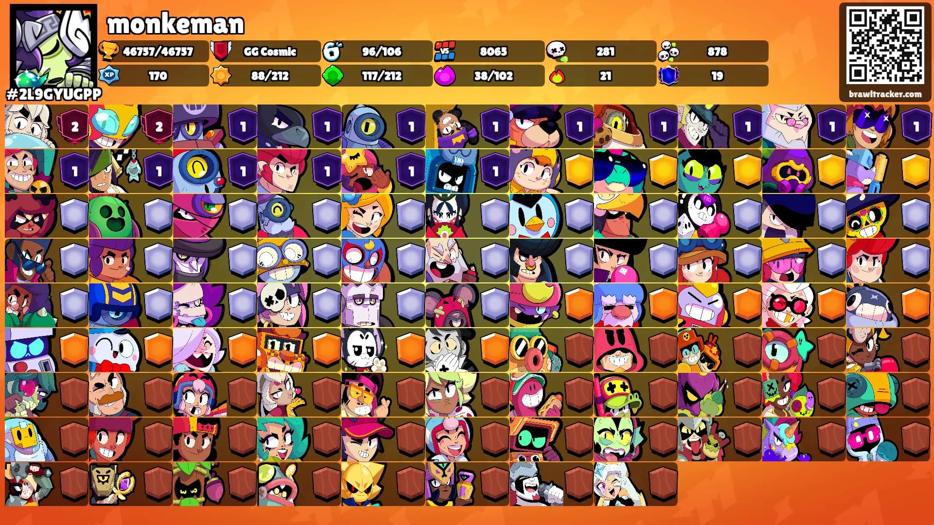 monkeman's Ranks