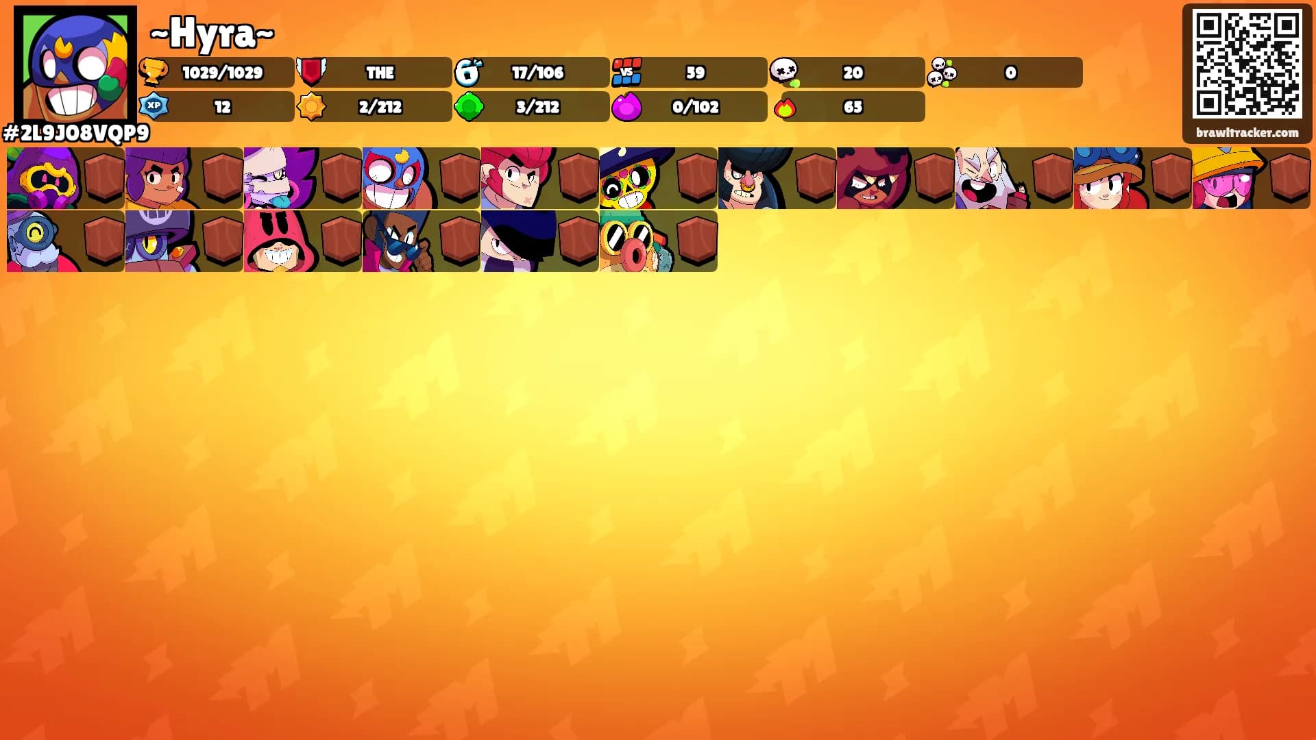 ~Hyra~'s Ranks