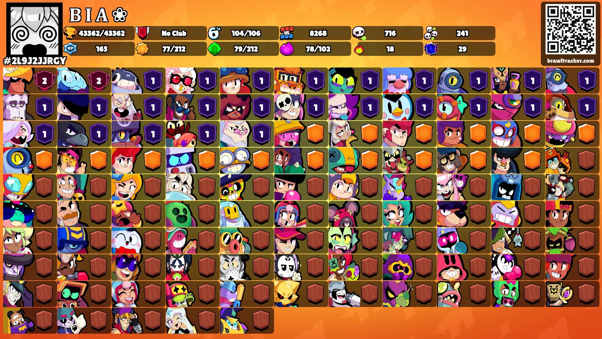 𝐁 𝐈 𝐀 ❀'s Ranks