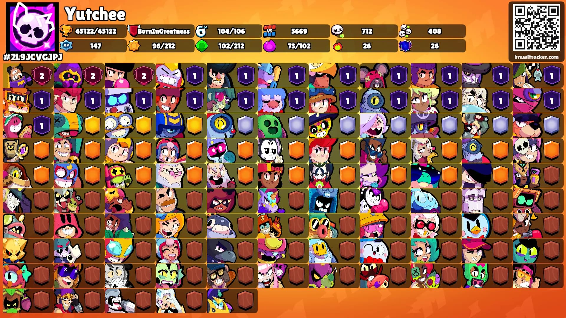 Yutchee's Ranks
