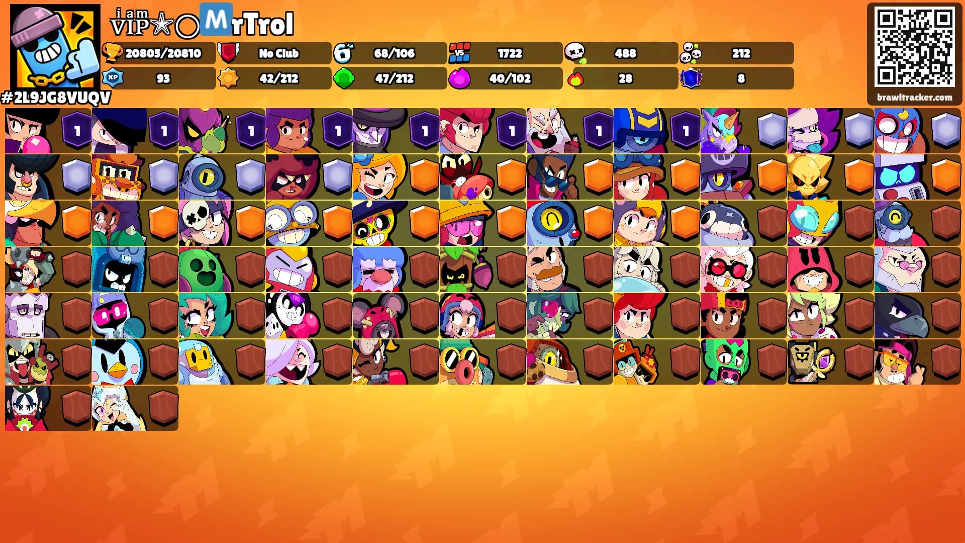 ᴠͥɪͣᴘͫ✮⃝🇲rTrol's Ranks