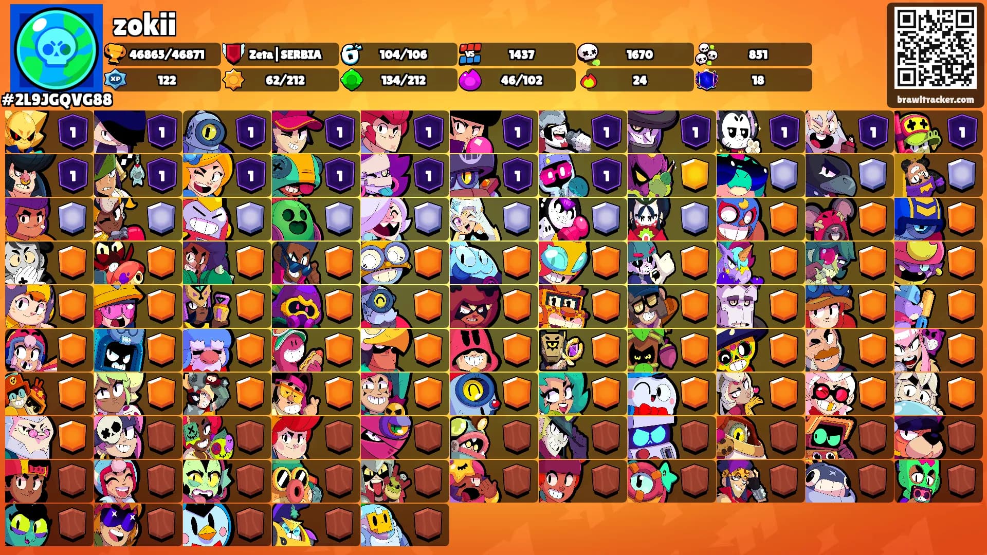 zokii's Ranks