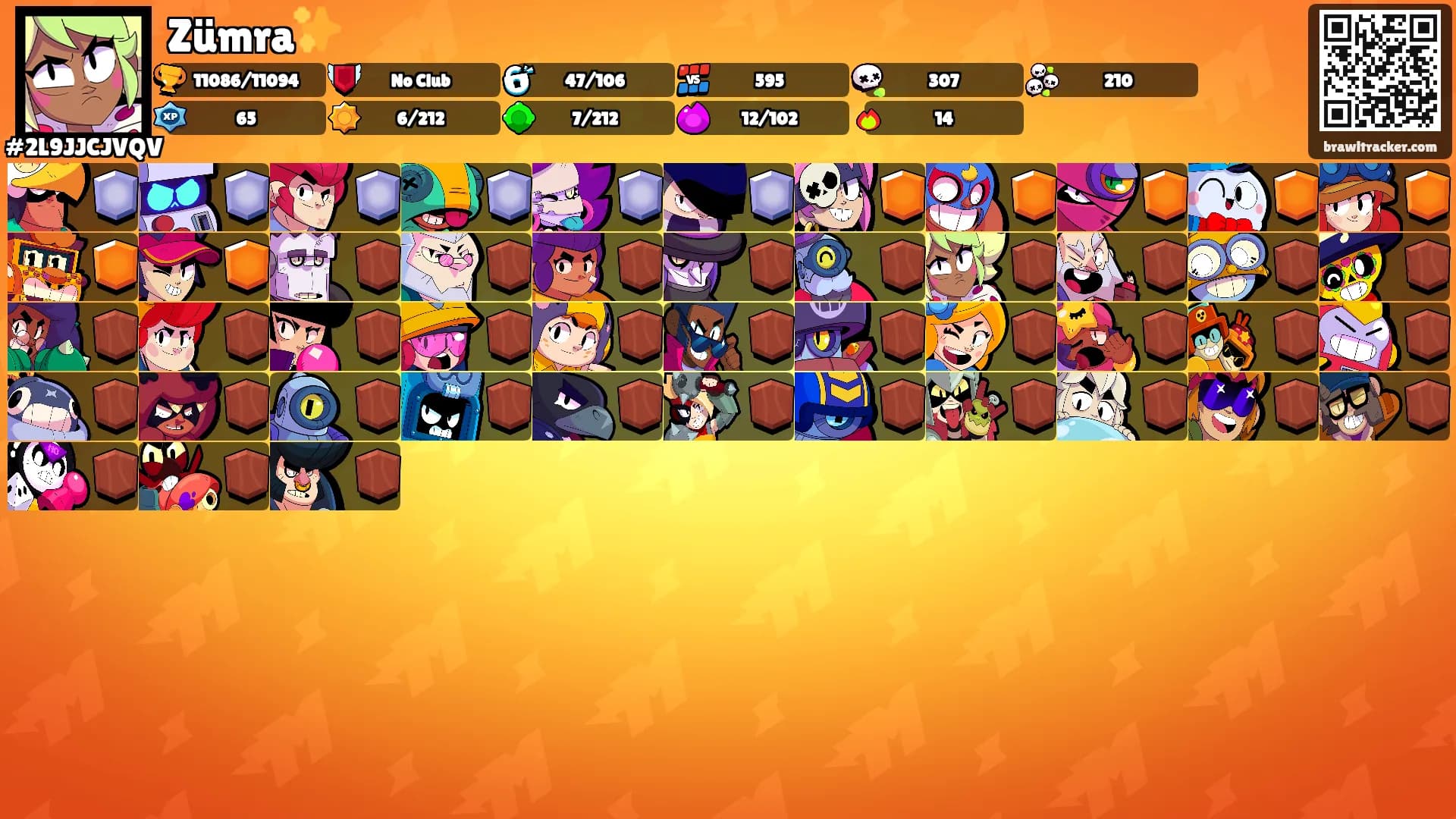 Zümra✨'s Ranks