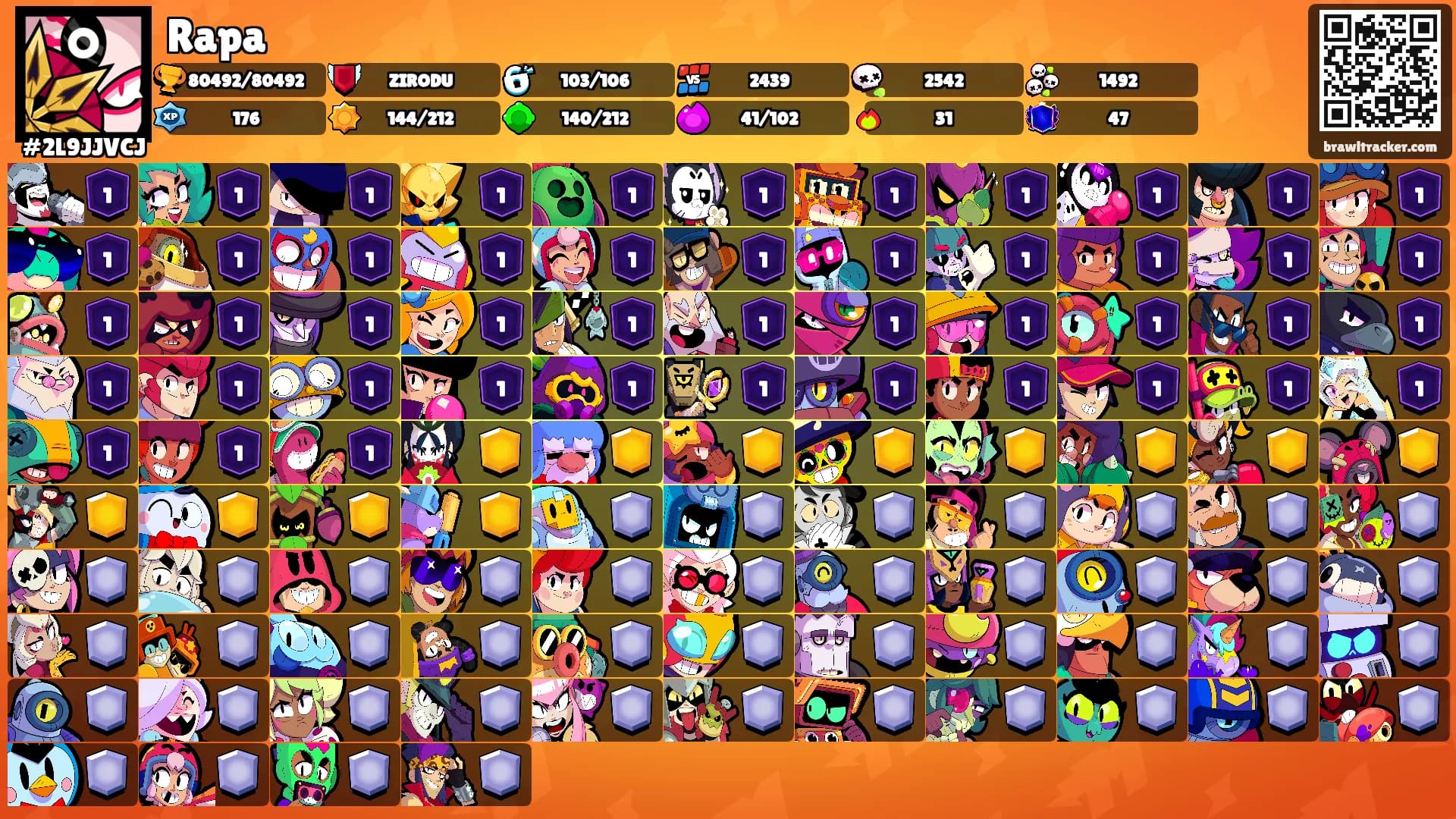 Rapa's Ranks