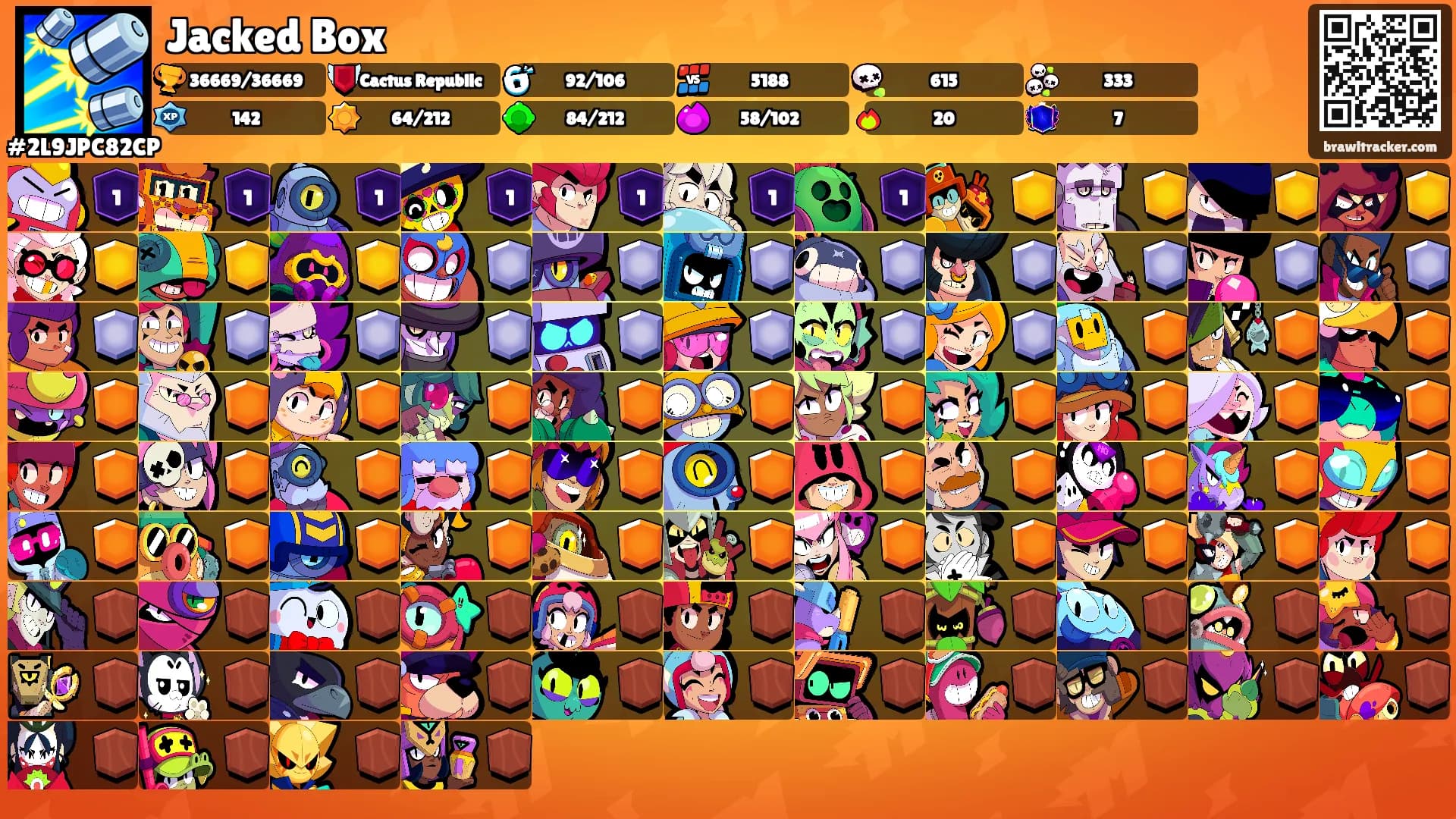 Jacked Box's Ranks