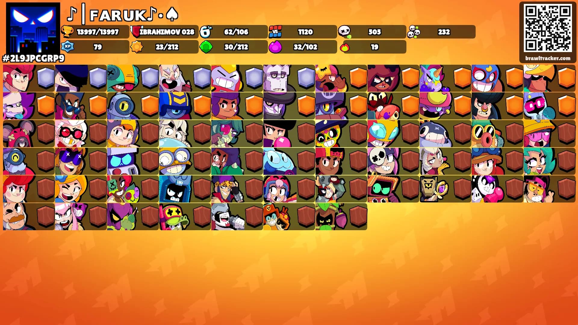 ♪|ꜰᴀʀᴜᴋ♪•♠'s Ranks