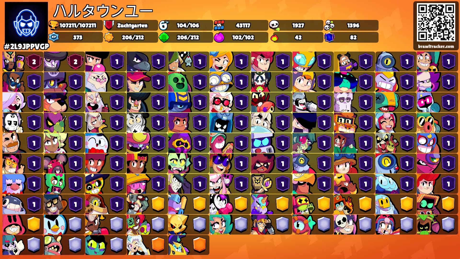 ハルタウンユー's Ranks