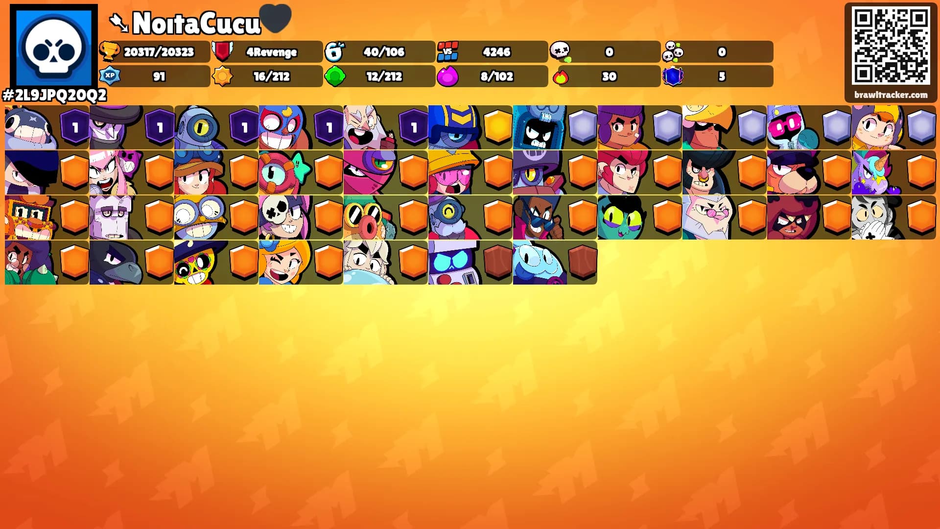 ➷NoıtaCucu🖤's Ranks