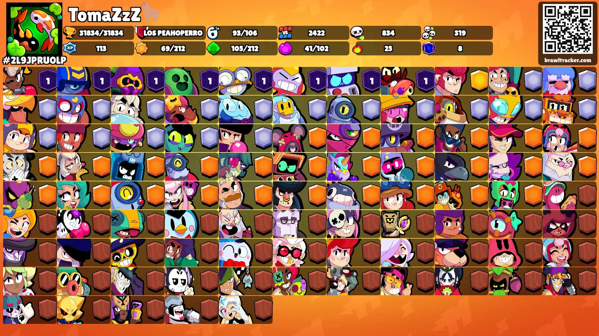TomaZzZ🦙's Ranks