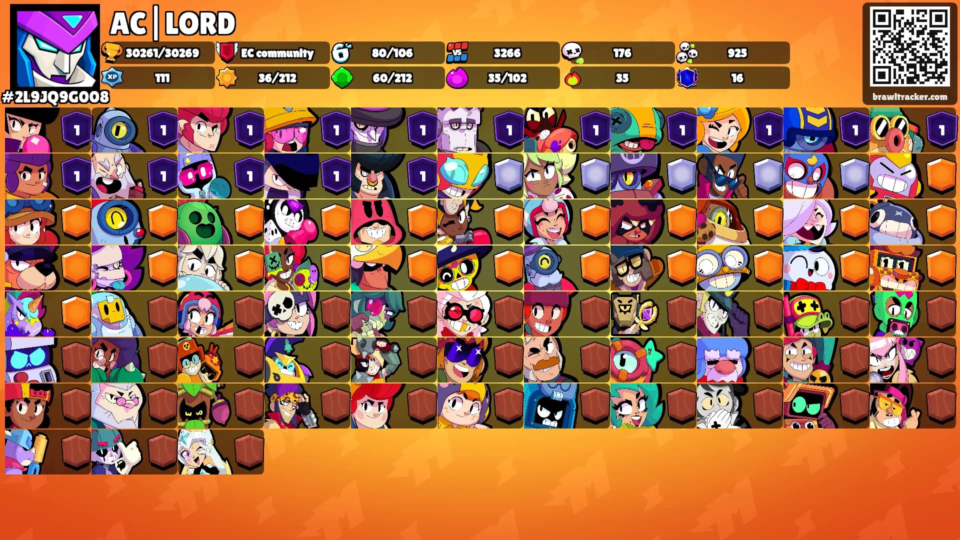 AC|LORD's Ranks